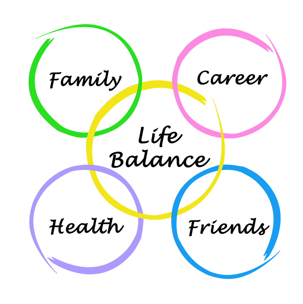 Balance - Working Mom 2 Three